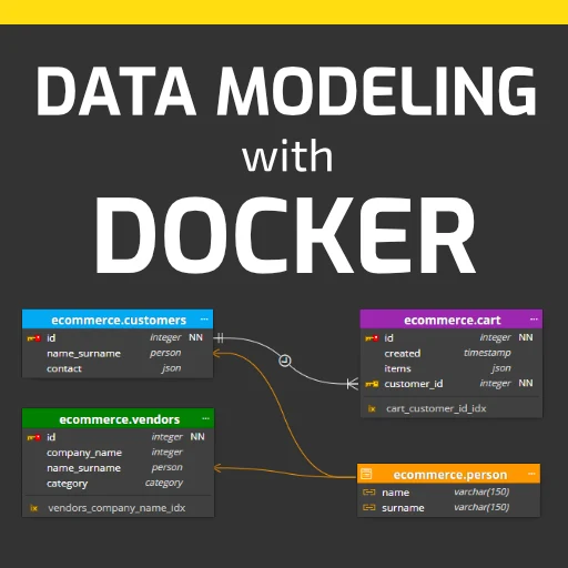 Connecting to databases running in Docker
