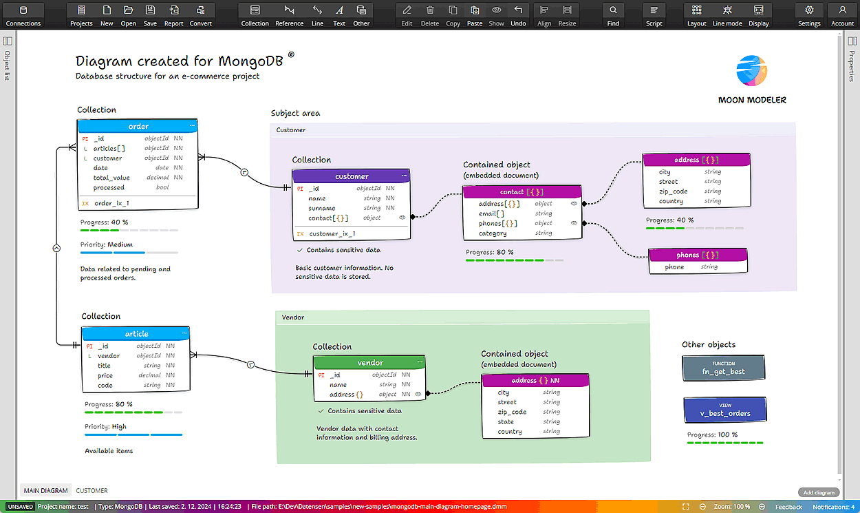 Diagram for MongoDB made with Moon Modeler Diagram for MongoDB made with Moon Modeler