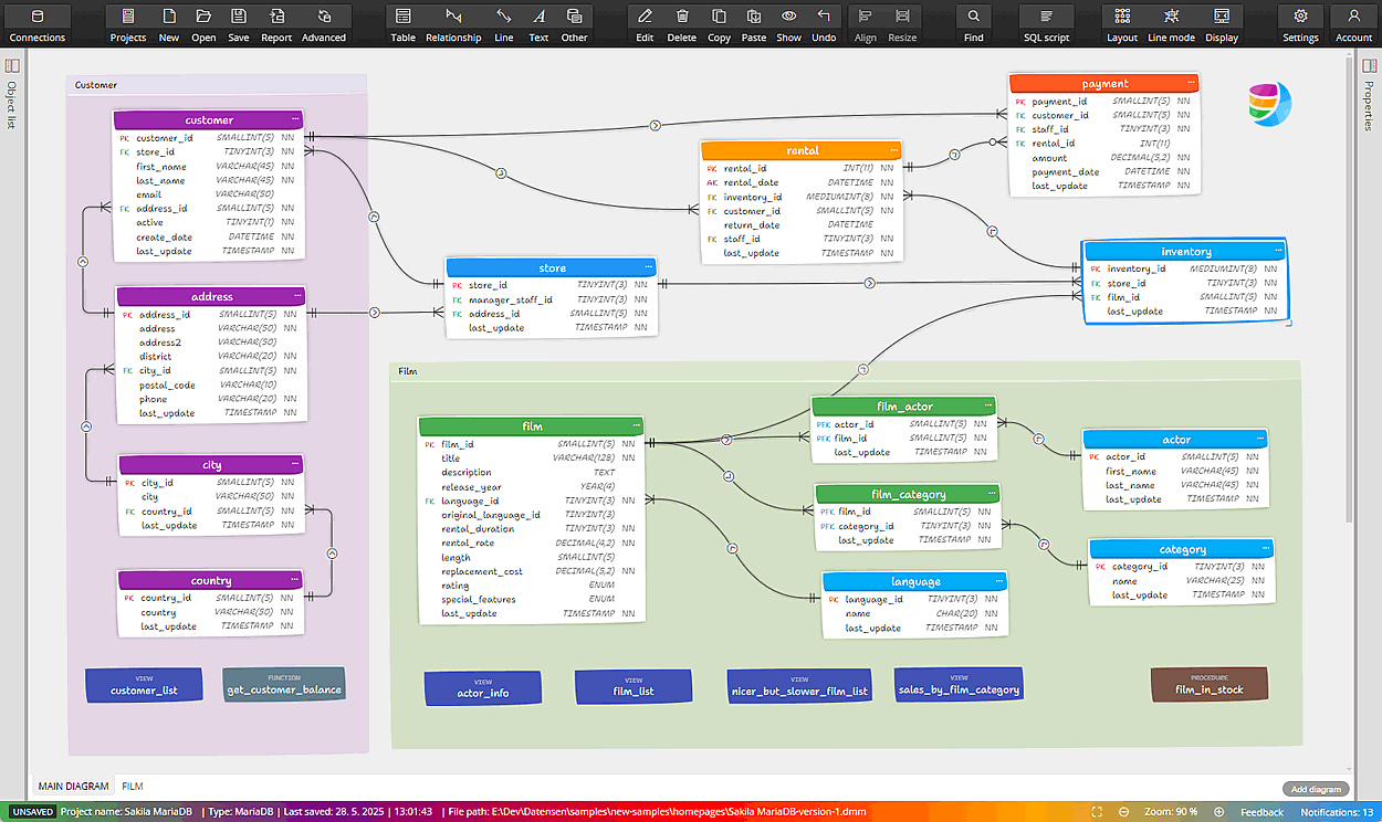 Entity relationship diagram - example for MySQL in Luna Modeler