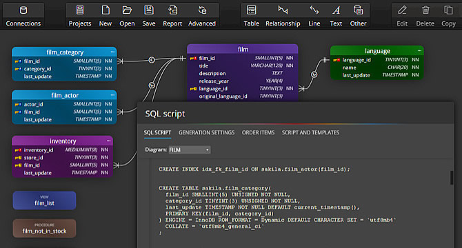 Data model created in Luna Modeler - alternative to Vertabelo