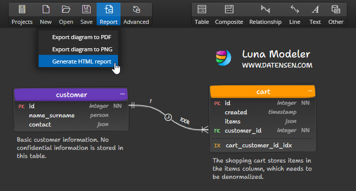Generate ER diagrams and document relational databases with interactive reports in HTML, PDF, and image formats. Generate ER diagrams and document relational databases with interactive reports in HTML, PDF, and image formats.