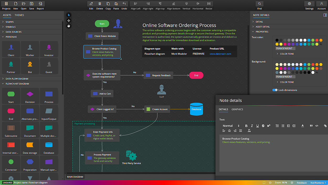 Screenshot of Merit Modeler - free data modeling tool for creating flowchart, use case, data flow and other diagrams