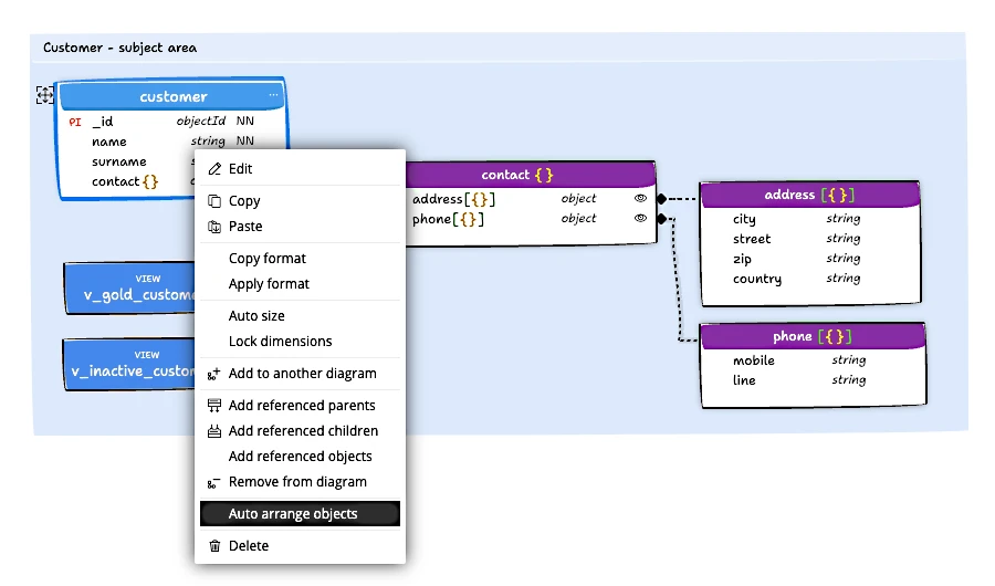 Option to Re-arrange contained objects automatically
