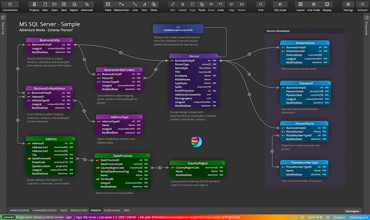 SQL Server database design - ER diagram