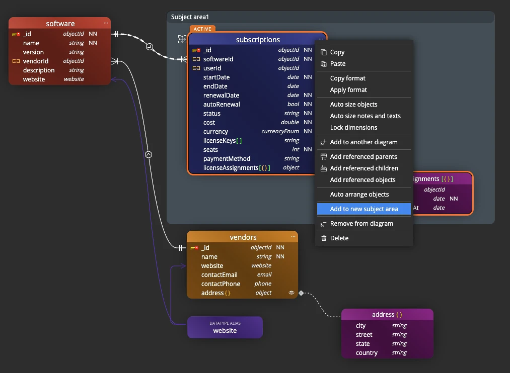 Part of a data model created for MongoDB in Moon Modeler data modeling tool, showing creation of a subject area from a selection.